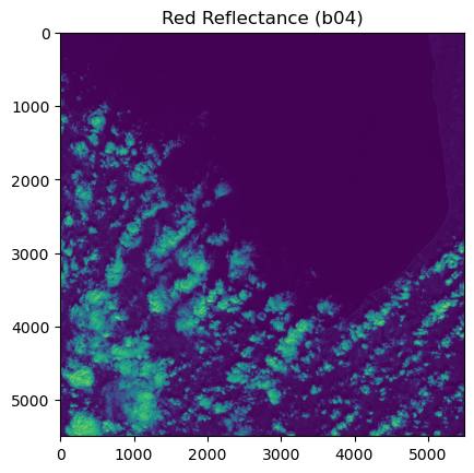 <Figure size 640x480 with 1 Axes>