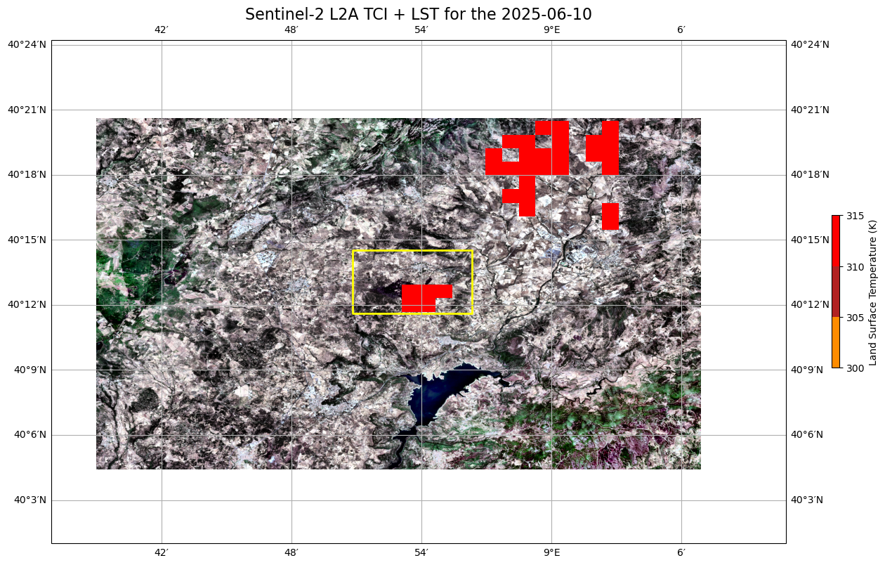 <Figure size 1400x800 with 2 Axes>