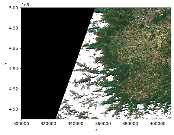 <Figure size 640x480 with 1 Axes>