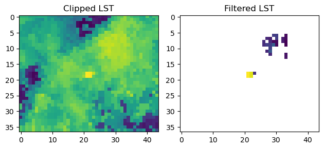 <Figure size 640x480 with 2 Axes>