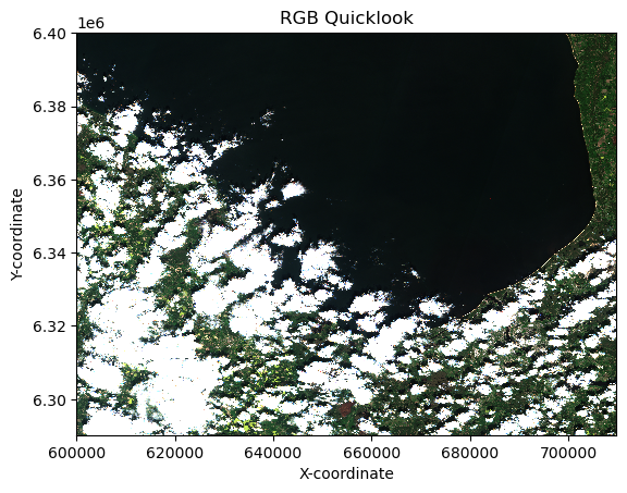<Figure size 640x480 with 1 Axes>