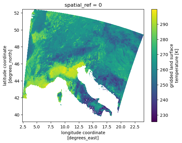 <Figure size 640x480 with 2 Axes>