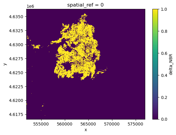 <Figure size 640x480 with 2 Axes>