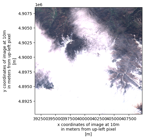 <Figure size 640x480 with 1 Axes>