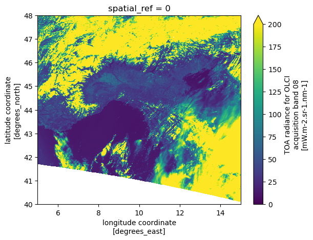 <Figure size 640x480 with 2 Axes>