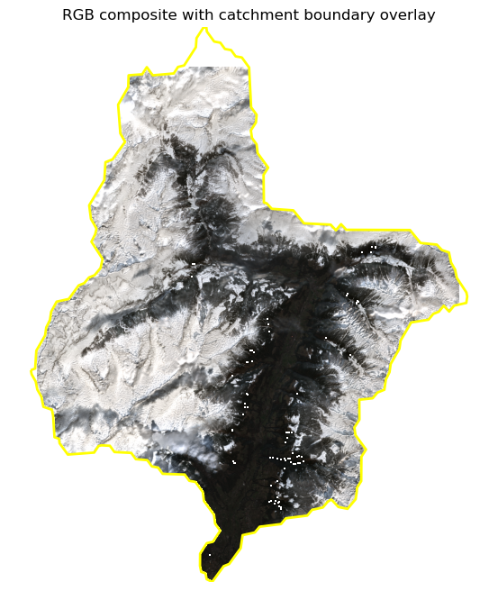 <Figure size 800x800 with 1 Axes>