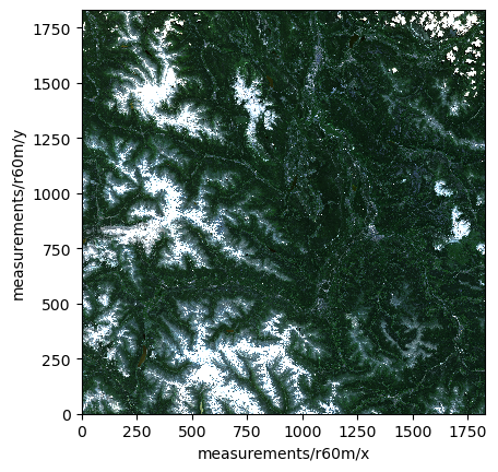 <Figure size 640x480 with 1 Axes>