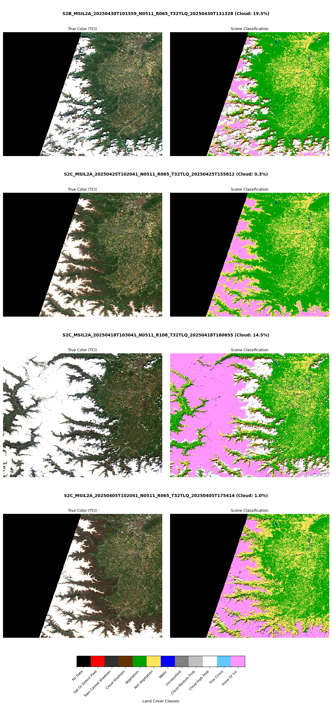 <Figure size 1400x2400 with 13 Axes>