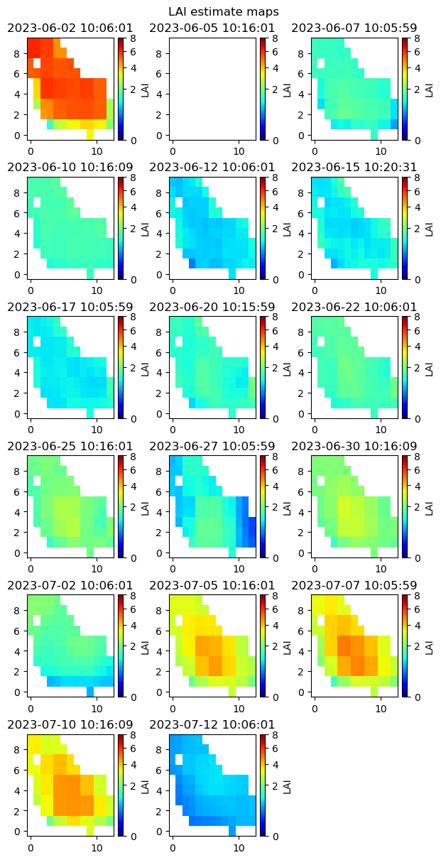 <Figure size 600x1200 with 35 Axes>