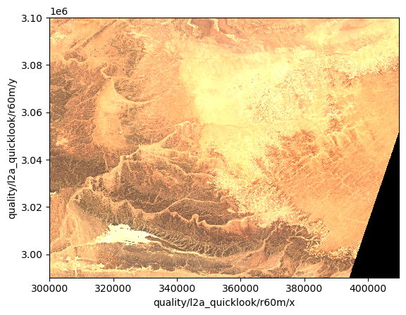 <Figure size 640x480 with 1 Axes>