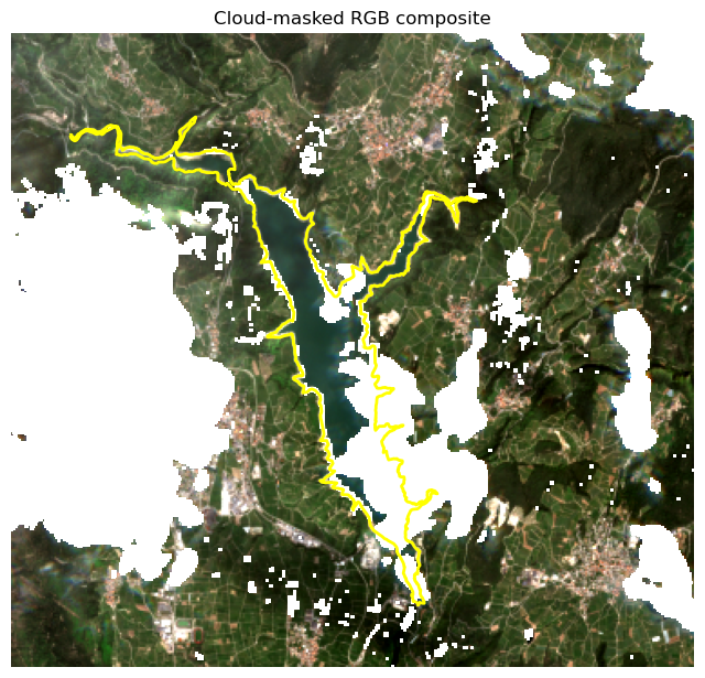 <Figure size 800x800 with 1 Axes>