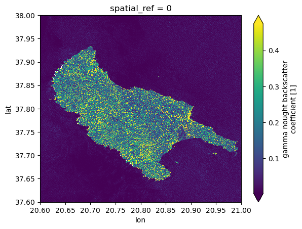 <Figure size 640x480 with 2 Axes>