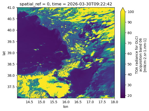 <Figure size 640x480 with 2 Axes>