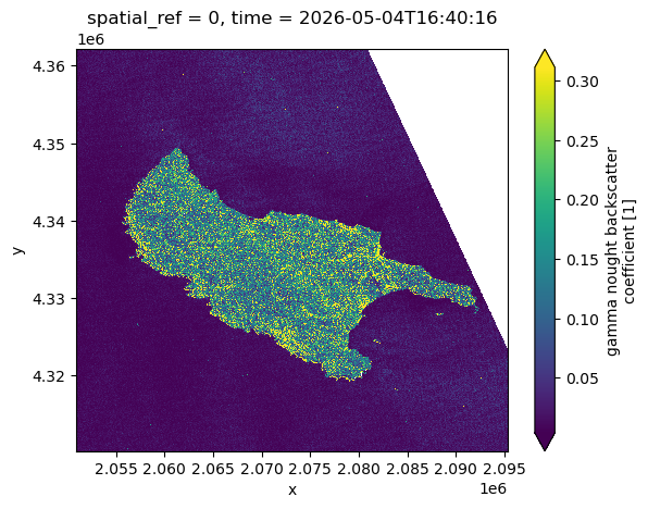 <Figure size 640x480 with 2 Axes>