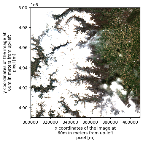 <Figure size 640x480 with 1 Axes>
