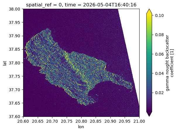 <Figure size 640x480 with 2 Axes>