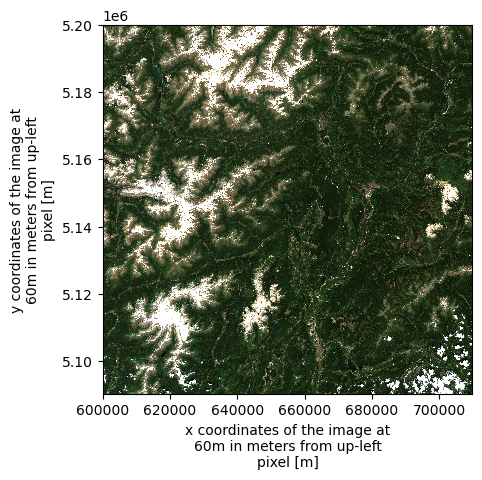 <Figure size 640x480 with 1 Axes>