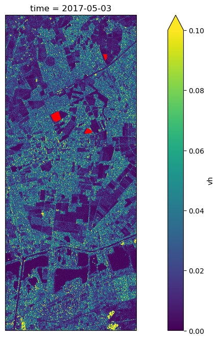 <Figure size 1600x800 with 2 Axes>