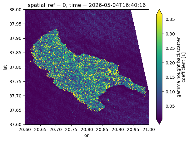 <Figure size 640x480 with 2 Axes>