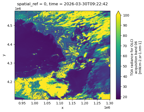 <Figure size 640x480 with 2 Axes>