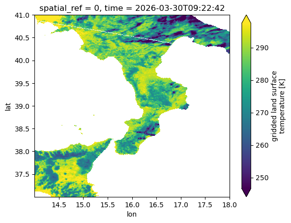 <Figure size 640x480 with 2 Axes>